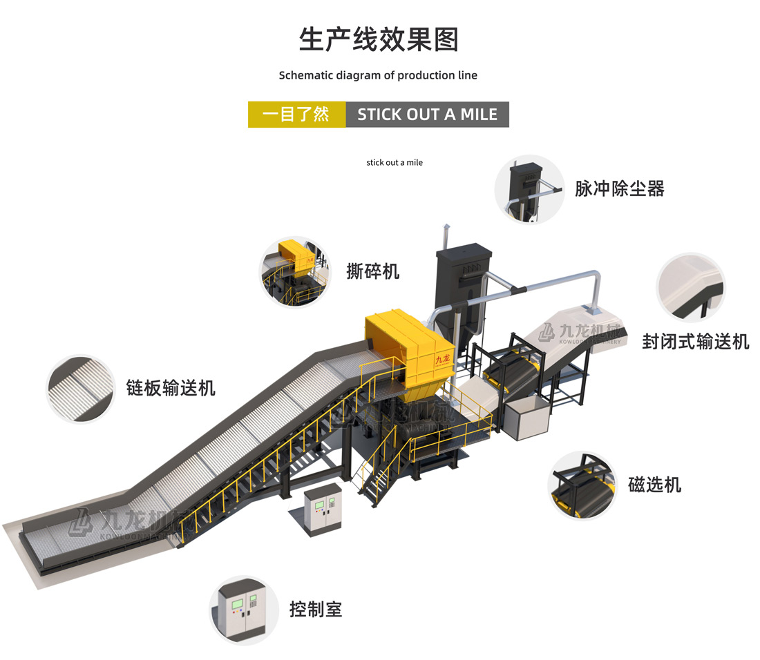 大件垃圾處理設(shè)備 大件垃圾處理設(shè)備