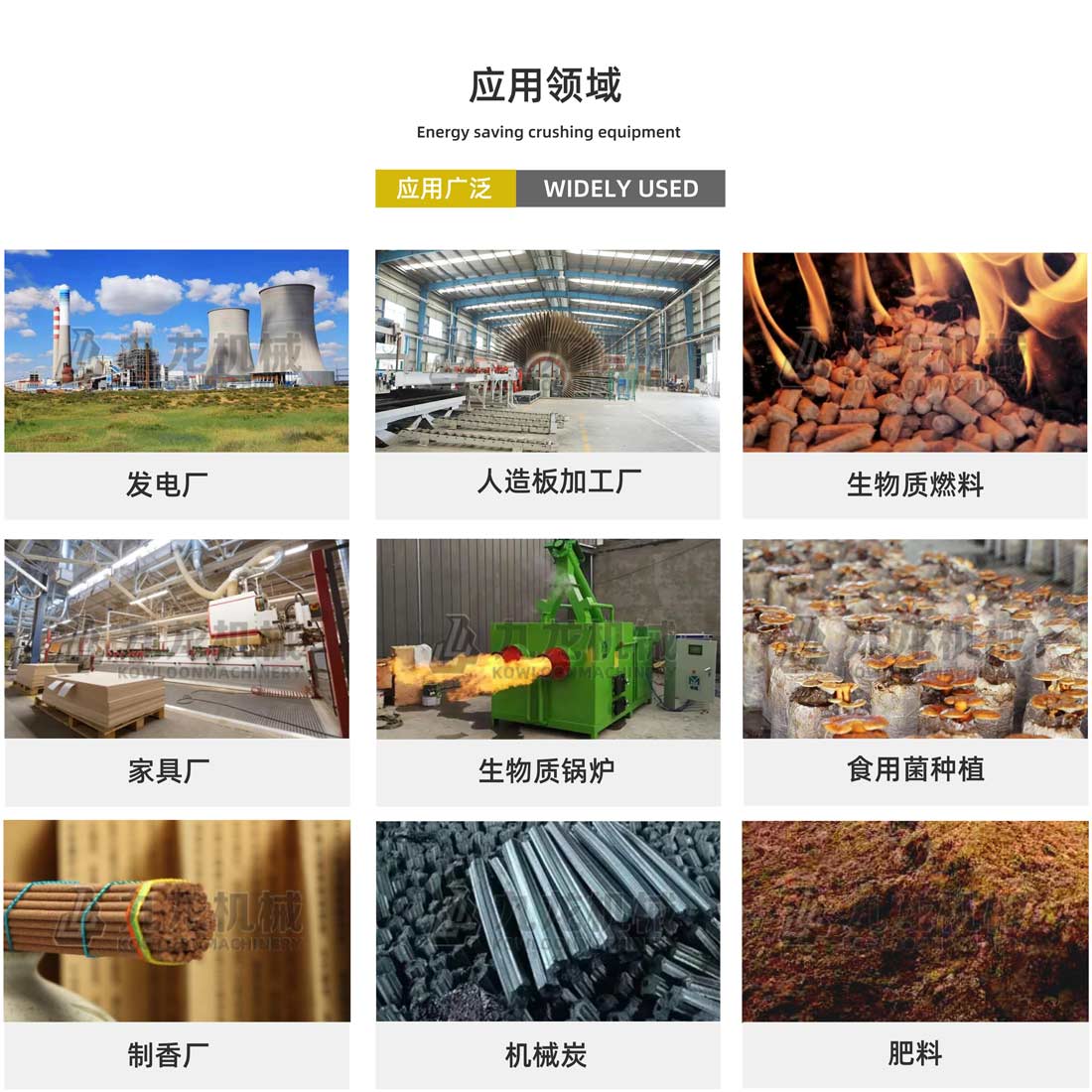 木材削片機應用領域 木材削片機應用領域