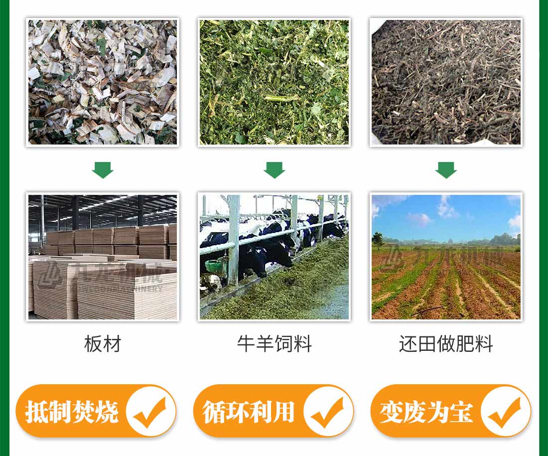 園林樹枝粉碎機(jī)產(chǎn)品應(yīng)用 園林樹枝粉碎機(jī)產(chǎn)品應(yīng)用