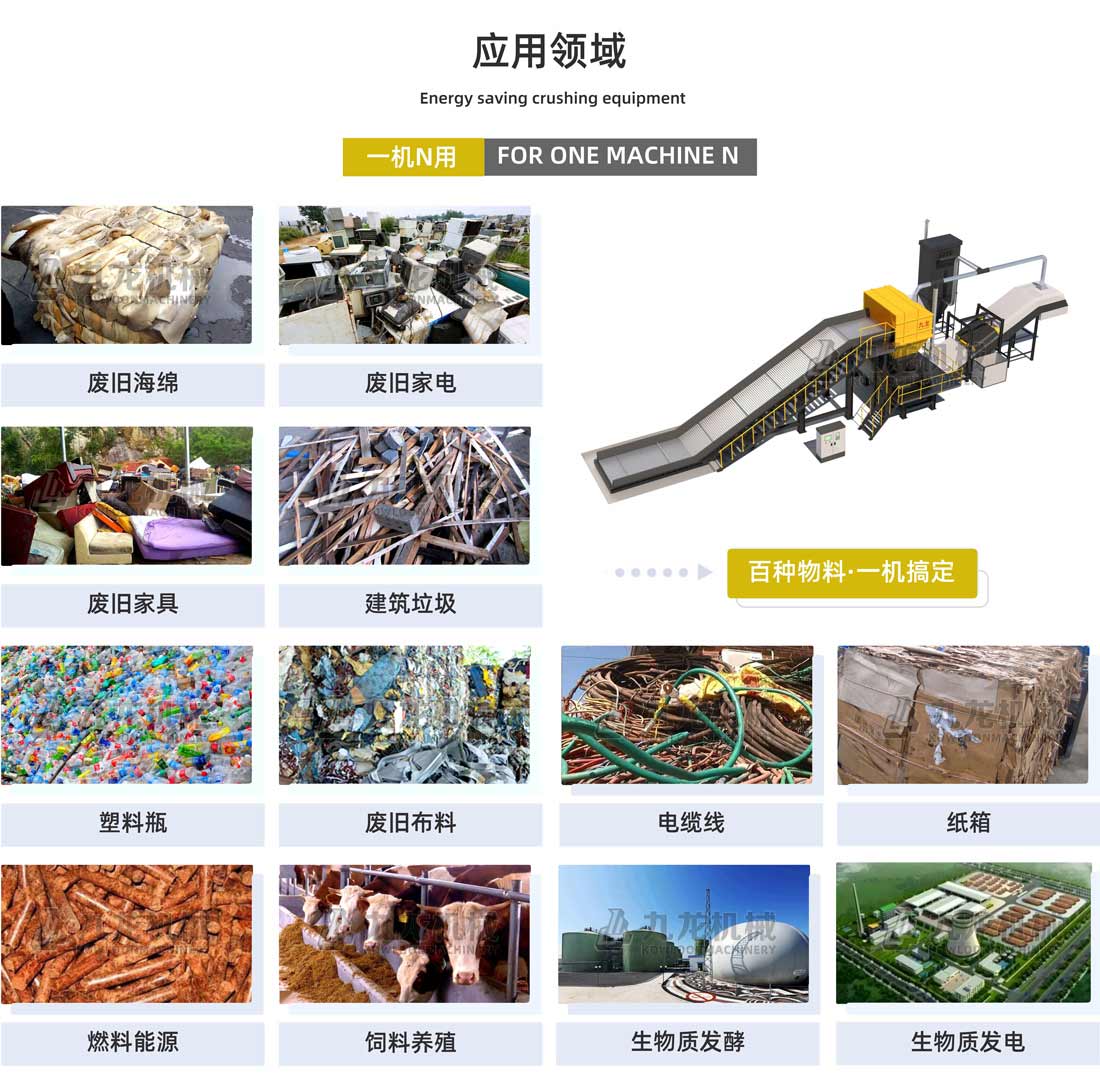 工業(yè)固廢破碎機應用領域 工業(yè)固廢破碎機應用領域
